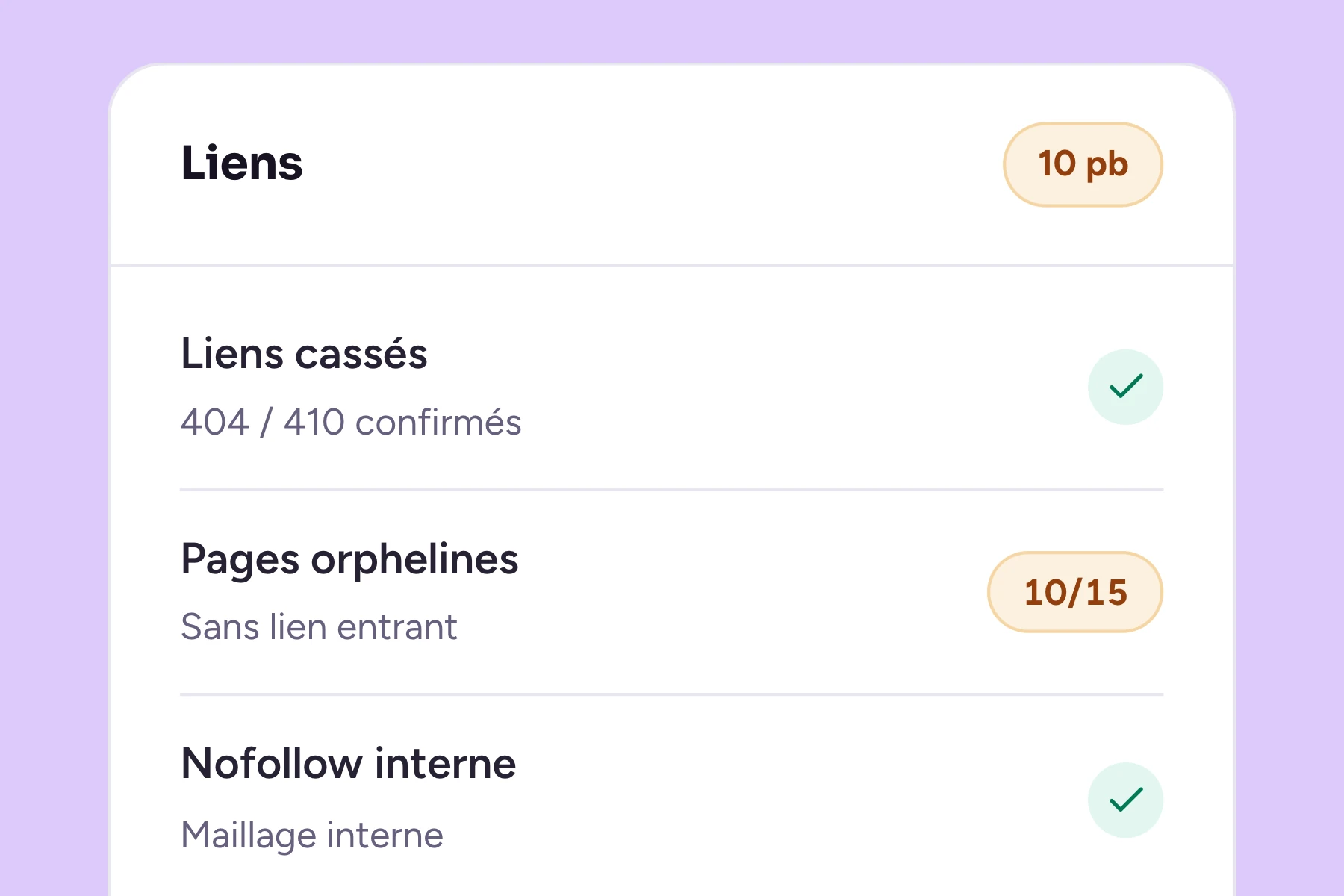 Le haut de la carte « Liens » de la checklist réelle : aucun lien cassé, 10 pages orphelines sur 15.